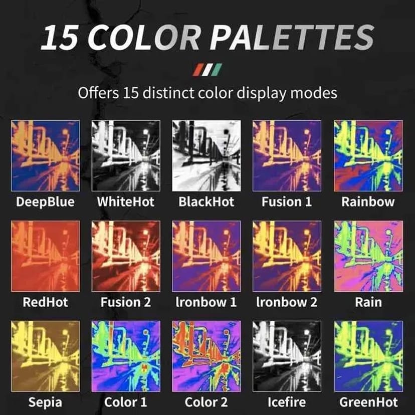 Професійний побутовий тепловізор. Висока роздільна здатність