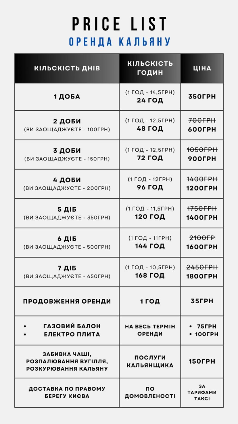 Play Kyiv - димні кальяни з доставкою на дім (продаж табаку та вугілля)