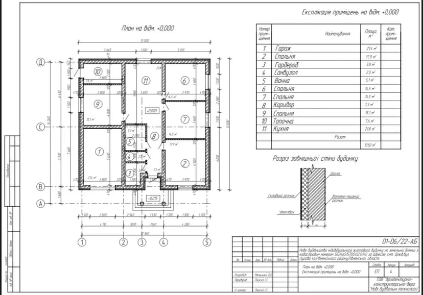 Архітектор | Ескіз | Схема намірів забудови | Концепція | Візуалізація - 300$