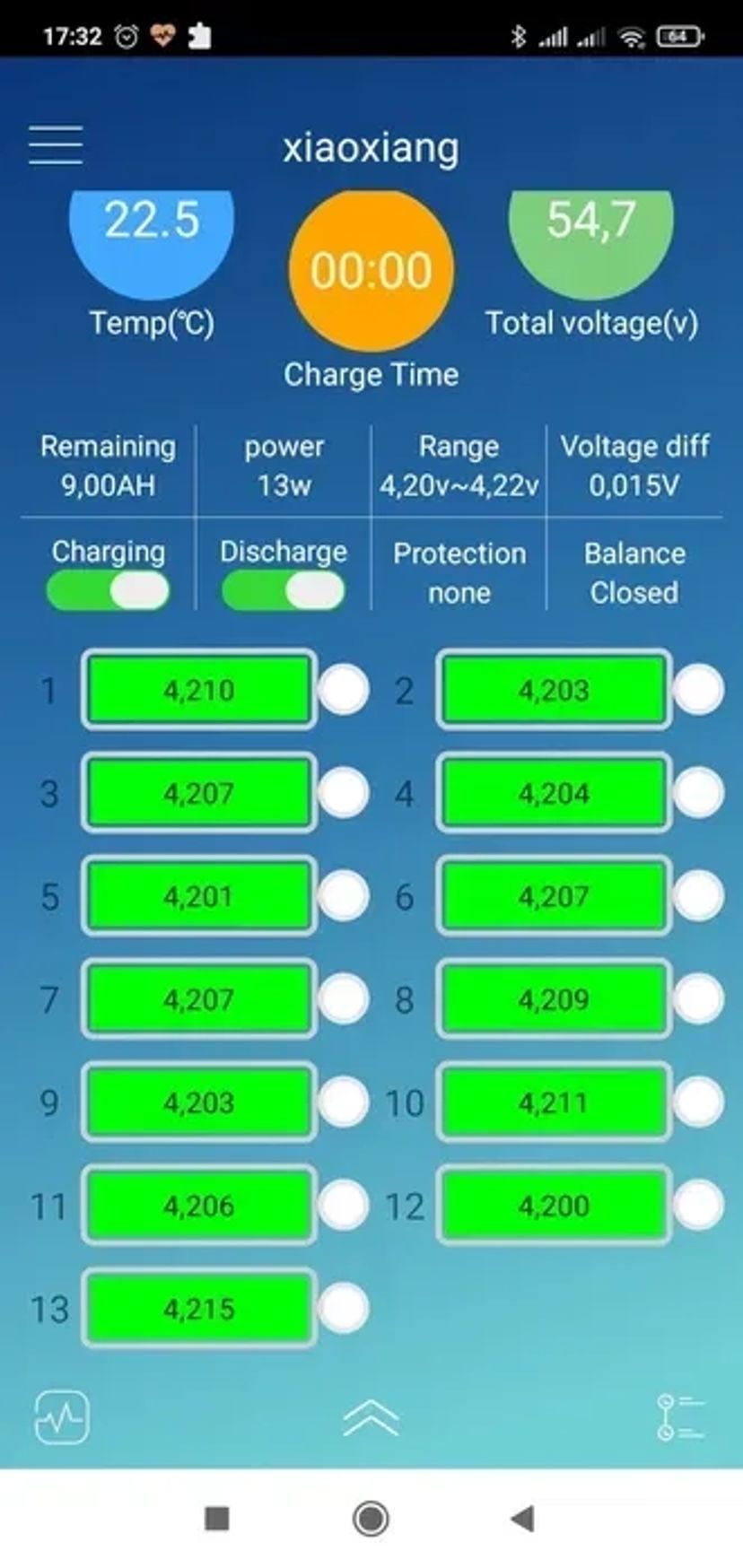 Ремонт електротехніки,електросамокат,гіроборд,сігвей на акумуляторах