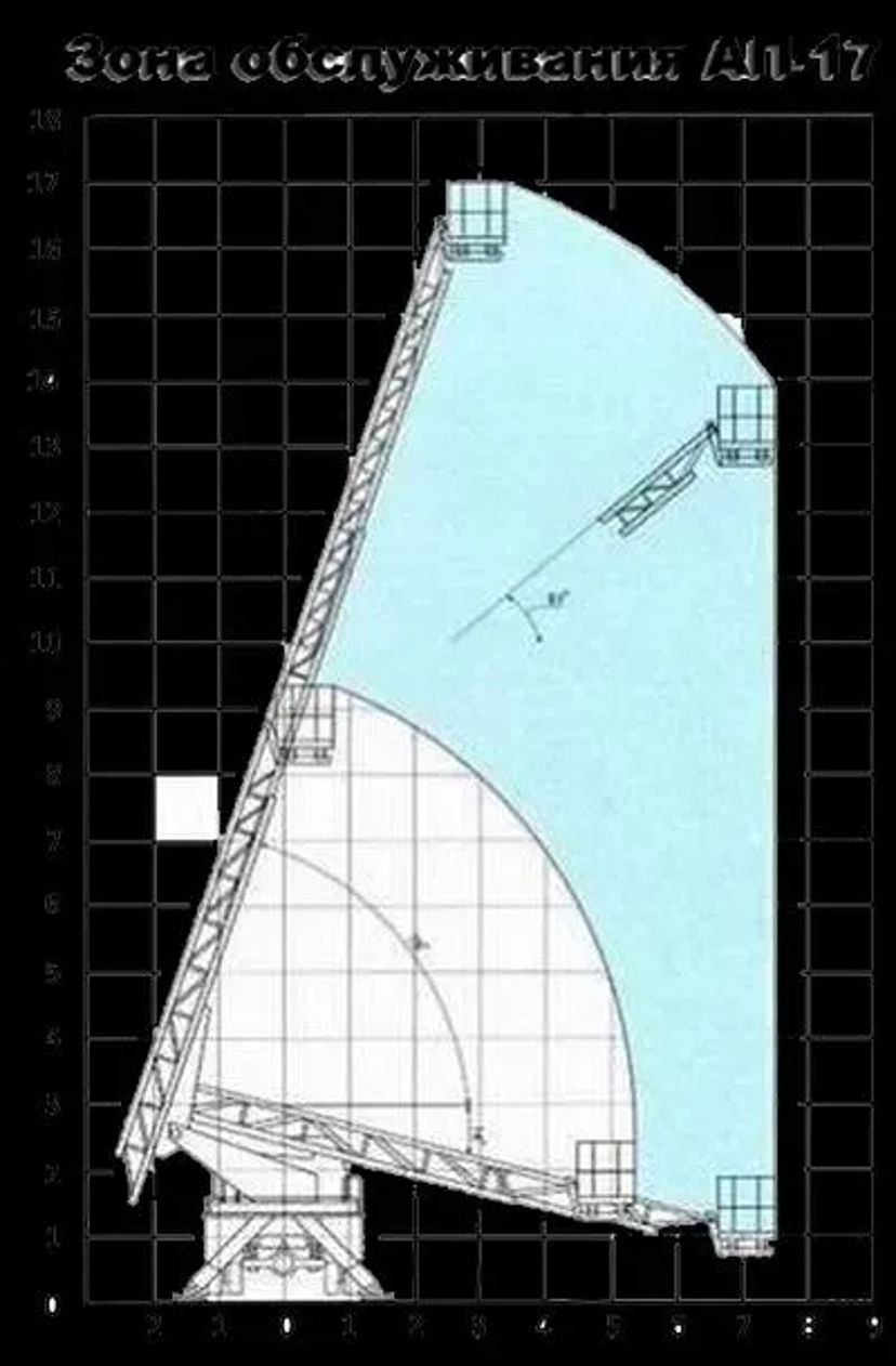 Автовышки. Услуги. Любые - 15,17, 22,30, 32 метра