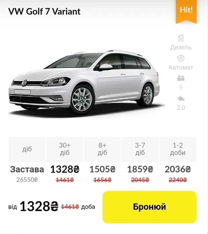 Авто VW Golf 7 Variant