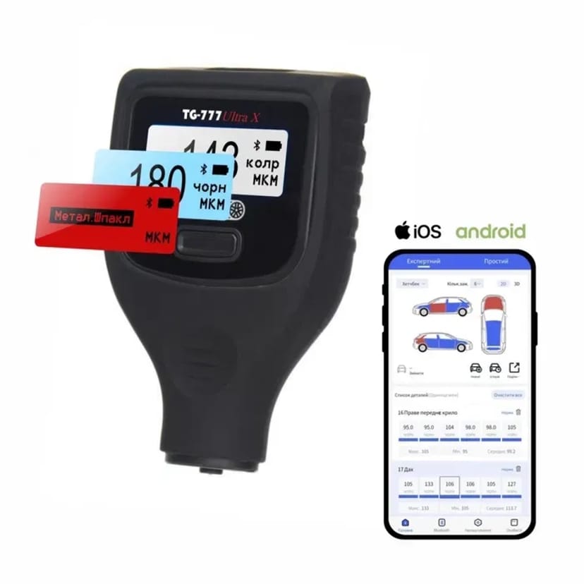 Товщиномір Profiline TG 777 Ultra X Огляд авто