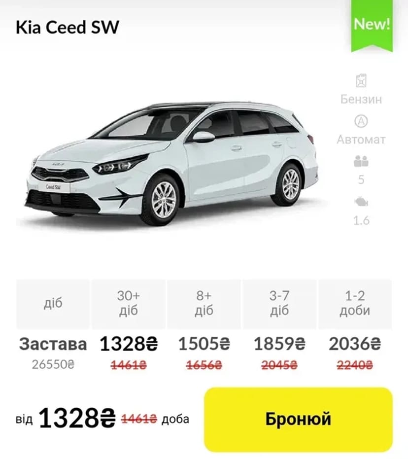 Авто Kia Ceed SW