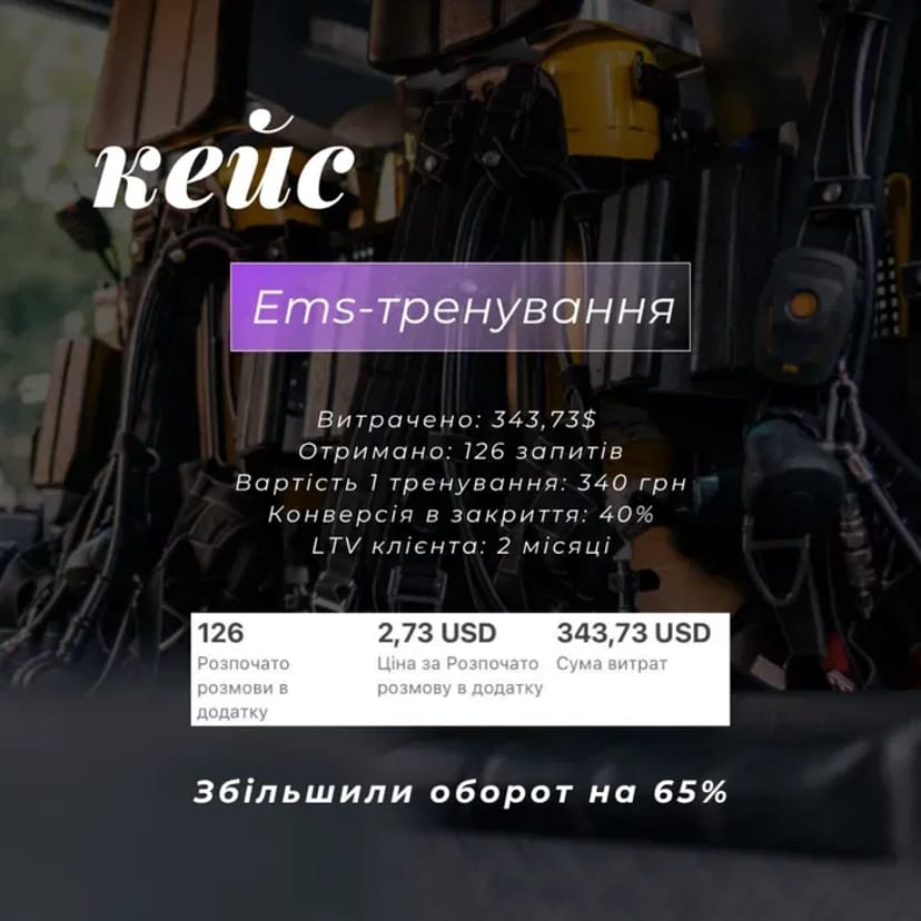 Таргетолог / Налаштування реклами / Збільшу прибуток вашому бізнесу
