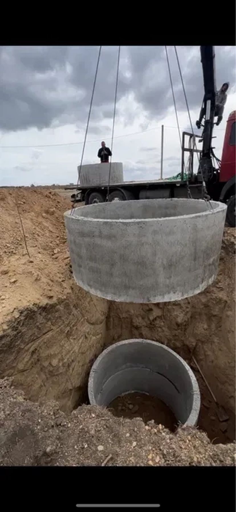 Вигрібна яма, каналізація, кольца Ж/Б. Вигрібні ями під ключ.