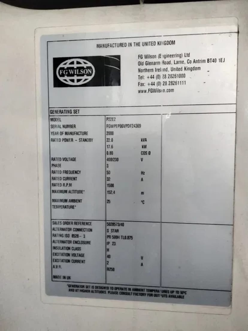 Генератор подобово 2000грн
