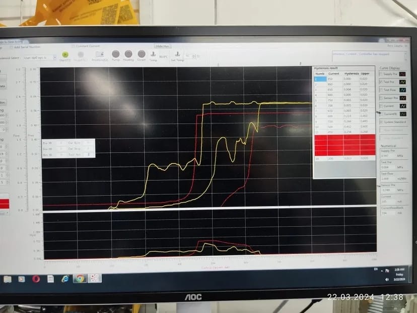 Професійний ремонт гідроблока АКПП з гарантією якості