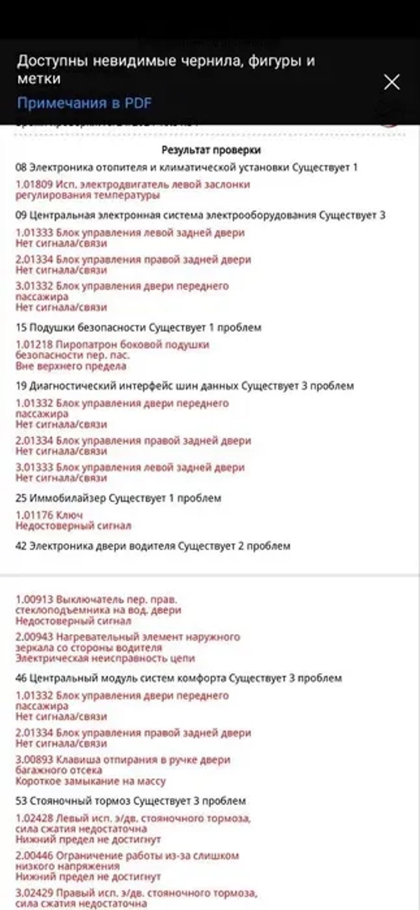 Огляд авто перед купівлею Автопідбір Автоподбор автоексперт