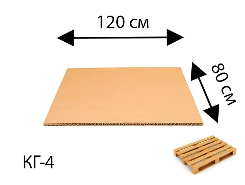 Гофрокартон, картон листовий, ящики з картону