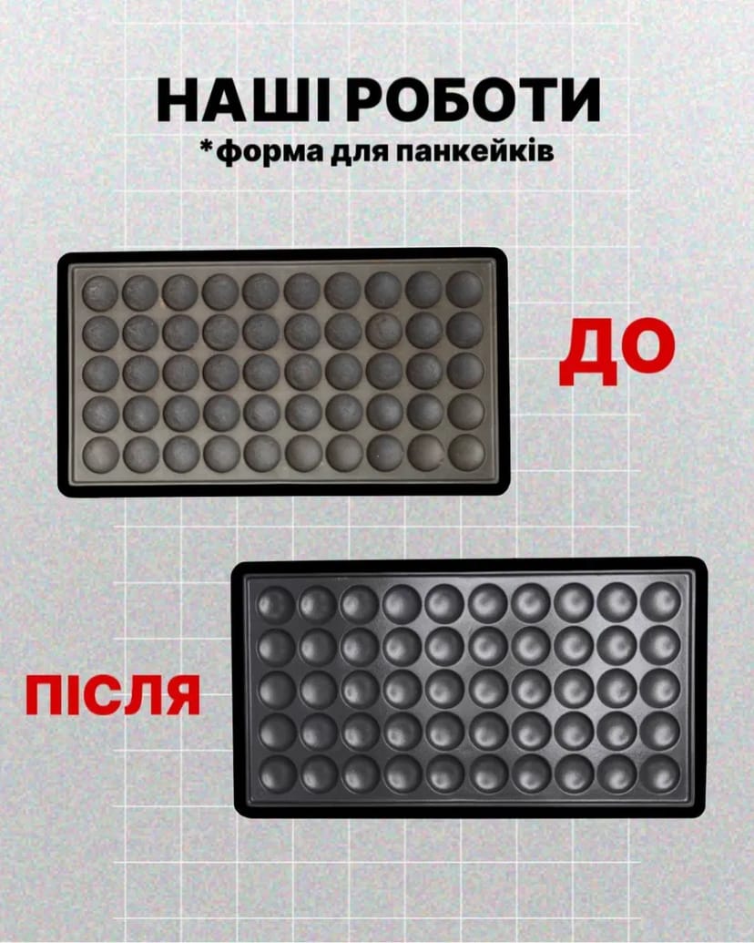 Тефлонування горішниці професійної кондитерської, тефлон