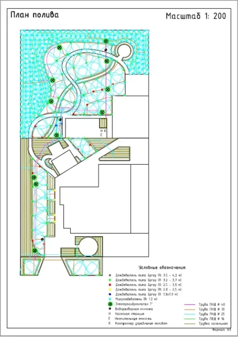 Автополив у Кривому Розі: професійний монтаж та обслуговування. 1 000 грн.