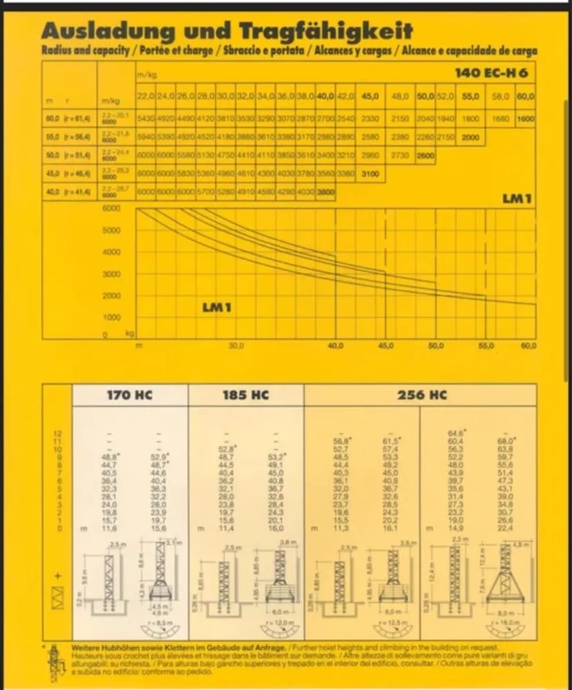 Баштовий кран Liebherr 140 EC-H 6 Litronic