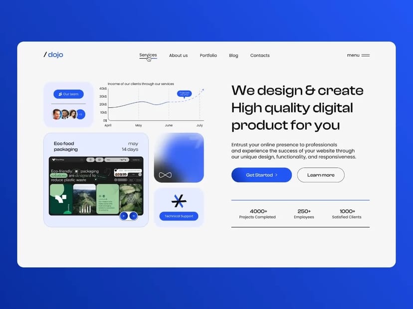 !! Створення Лендінгу для Бізнесу, Послуг, Курсів, Медицина, IT та SaaS