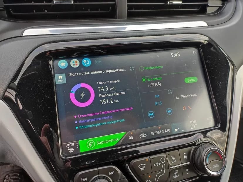 Українізація Русифікація GM, Buick, Cadillac, Chevrolet, GMC, Holden