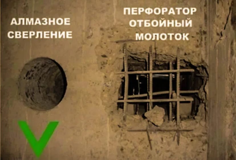 Алмазне свердління , алмазное сверление бурение Рекуператори демонтаж