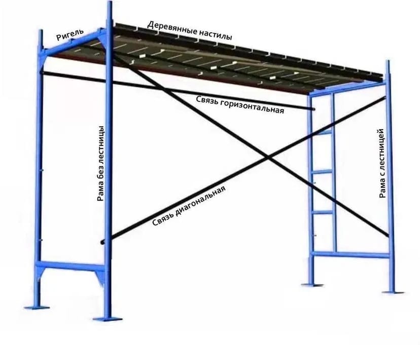Віброплита, помост, риштування ( ліса), бетонозмішувач