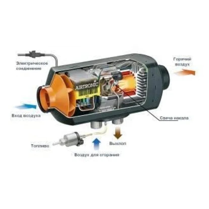 Монтаж та ремонт автономних опалювачів