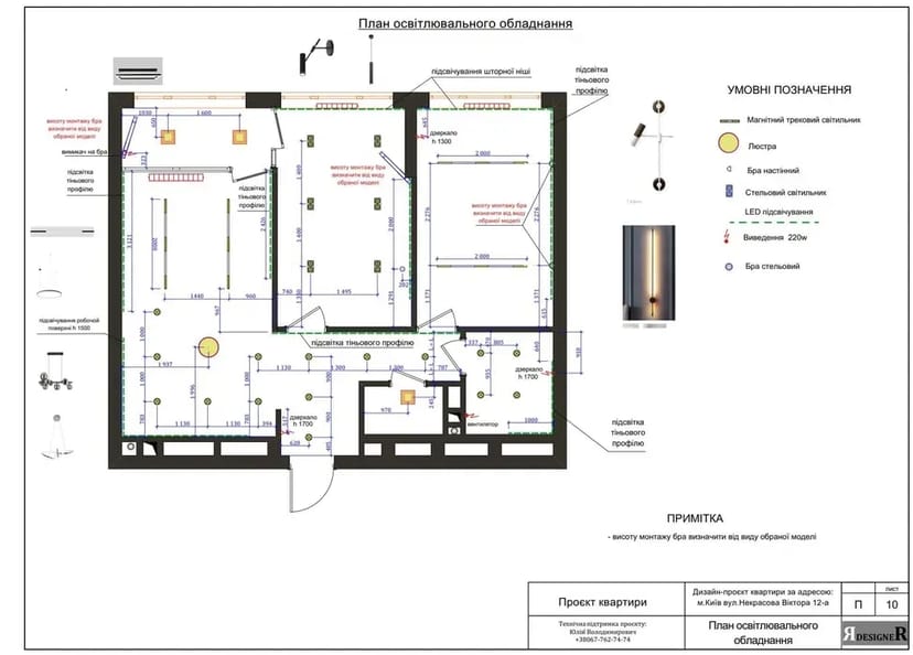 Акція. Технічний дизайн-інтер'єра, 140 грн. м2. За 5 днів.
