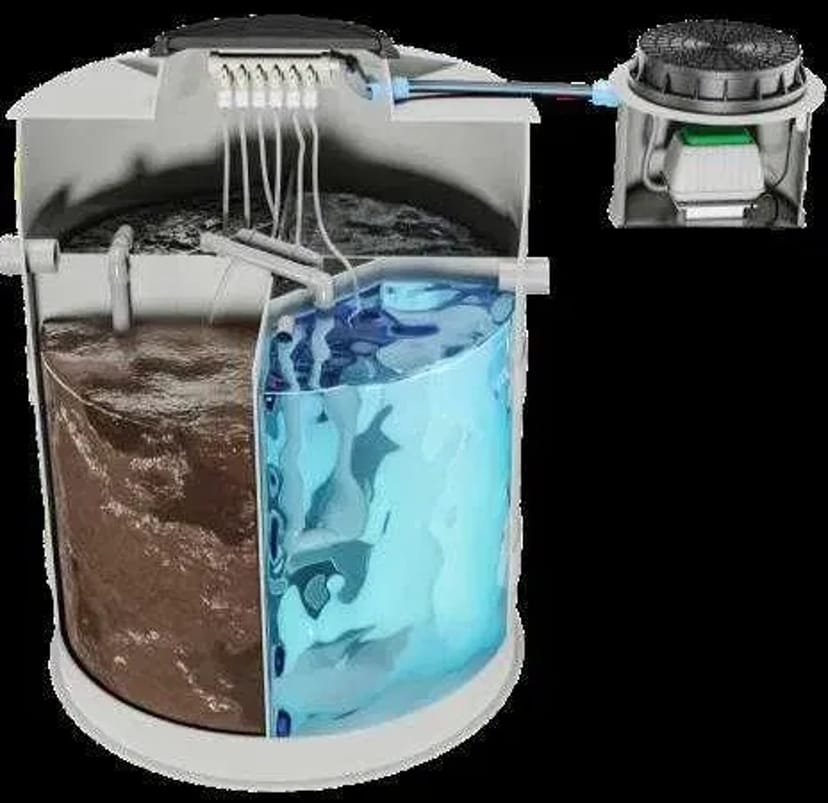 Автономна каналізація септик (без запаху). BIOTECH SYSTEM. Біосептик.