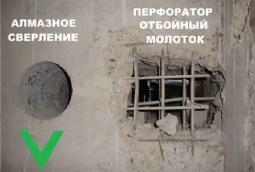 Алмазне свердління, сантехнічні роботи та кондиціонування