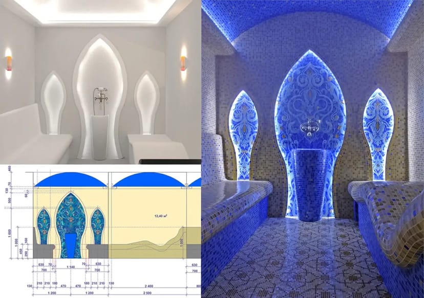 ПРОЕКТУВАННЯ ХАМАМІВ