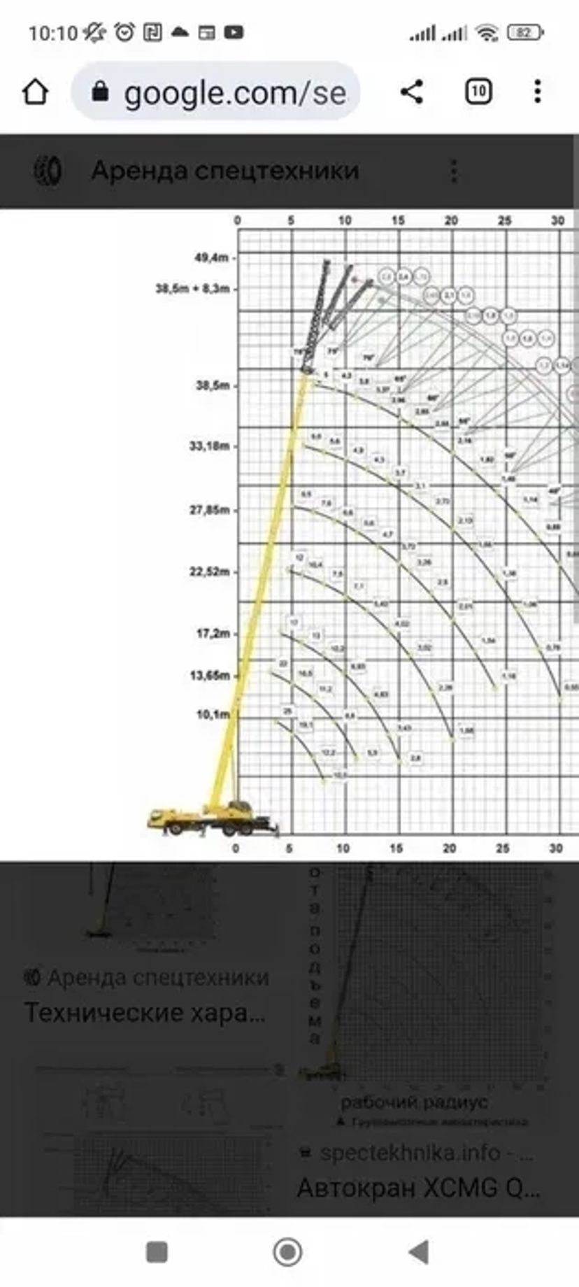 Послуги автокрана 25тон 47м