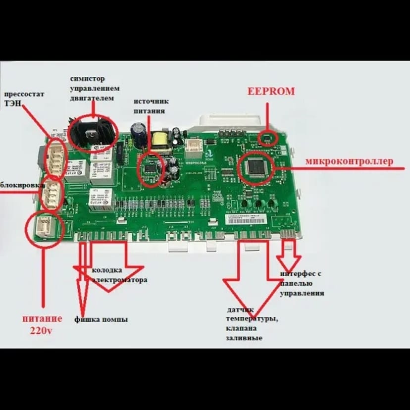Ремонт холодильників (інверторні також) морозильників торг.вітрин