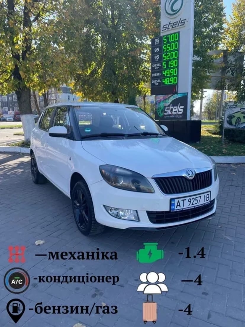 Авто Toyota для Вас