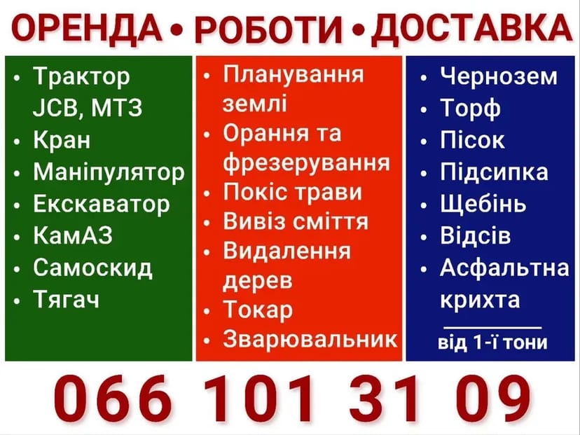 Послуги з доставки щебня