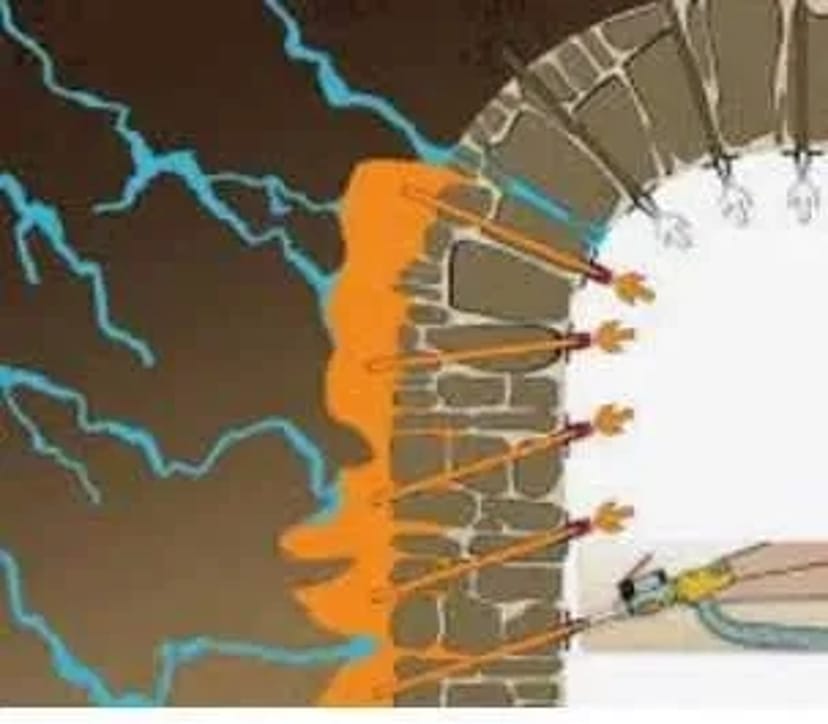 Ін'єкційна гідроізоляція. Роботи з гідроізоляції .