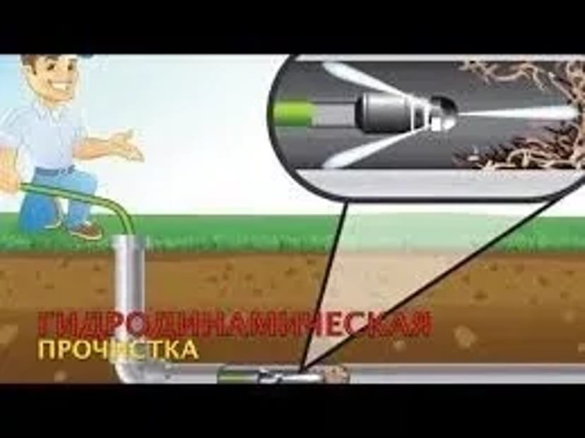 Чистка Каналізації. Механічна та Гідродинамічна Прочистка Труб. Оперативний Виїзд!