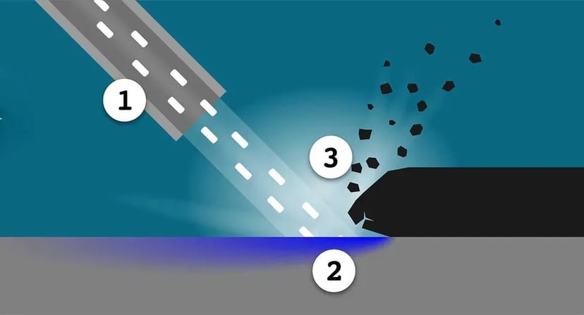 Послуга чистки сухим льодом. Кріобластинг.