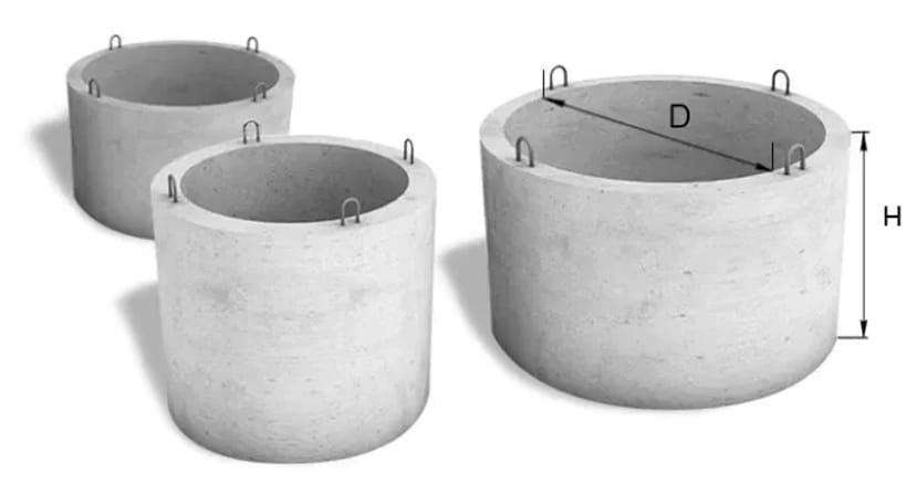 Доставка будівельних матеріалів : пісок, щебінь, відсів не дорого