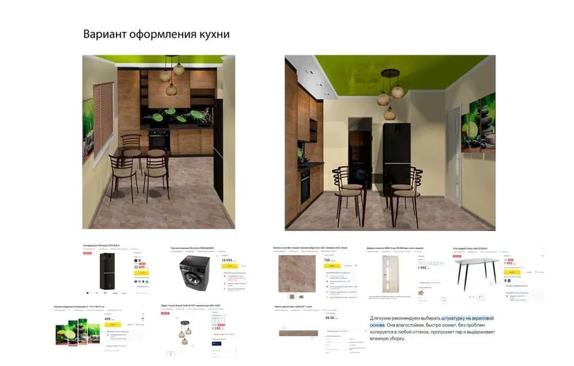 Дизайн-проект. Проектування та візуалізація Вашої мрії