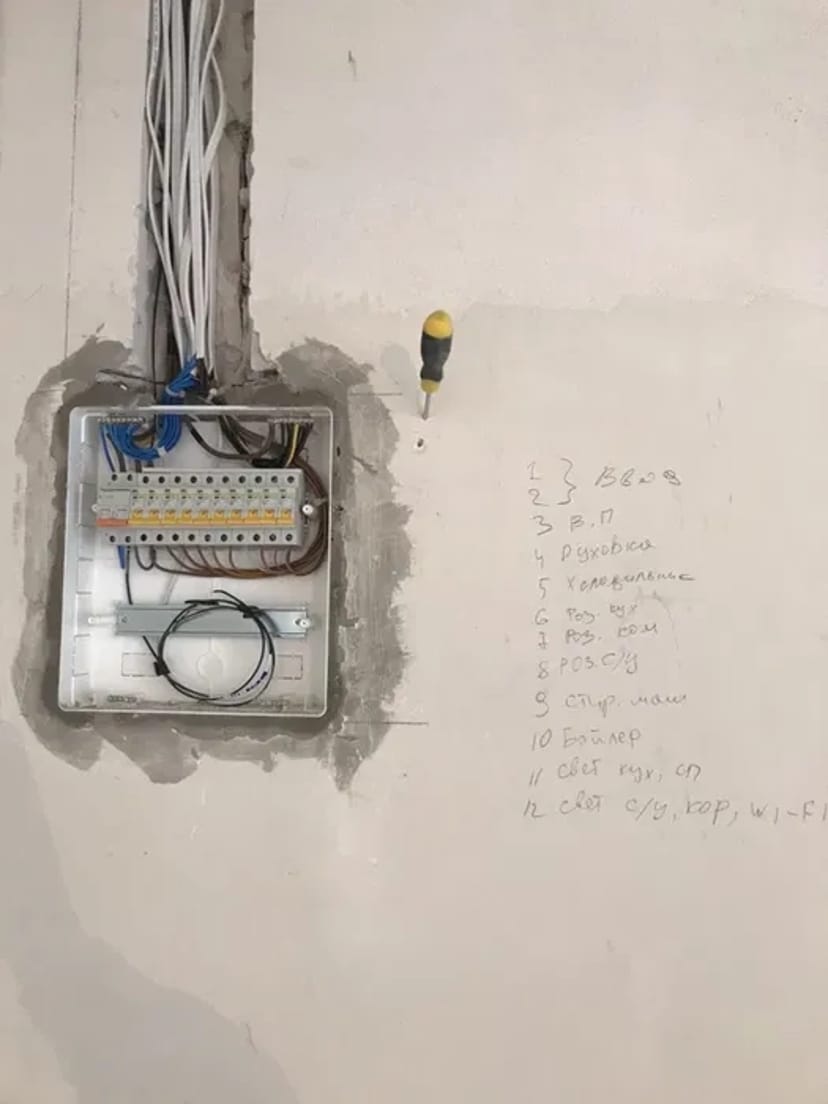 Срочный , Ремонт квартир , Под ключ 150$ с материалом