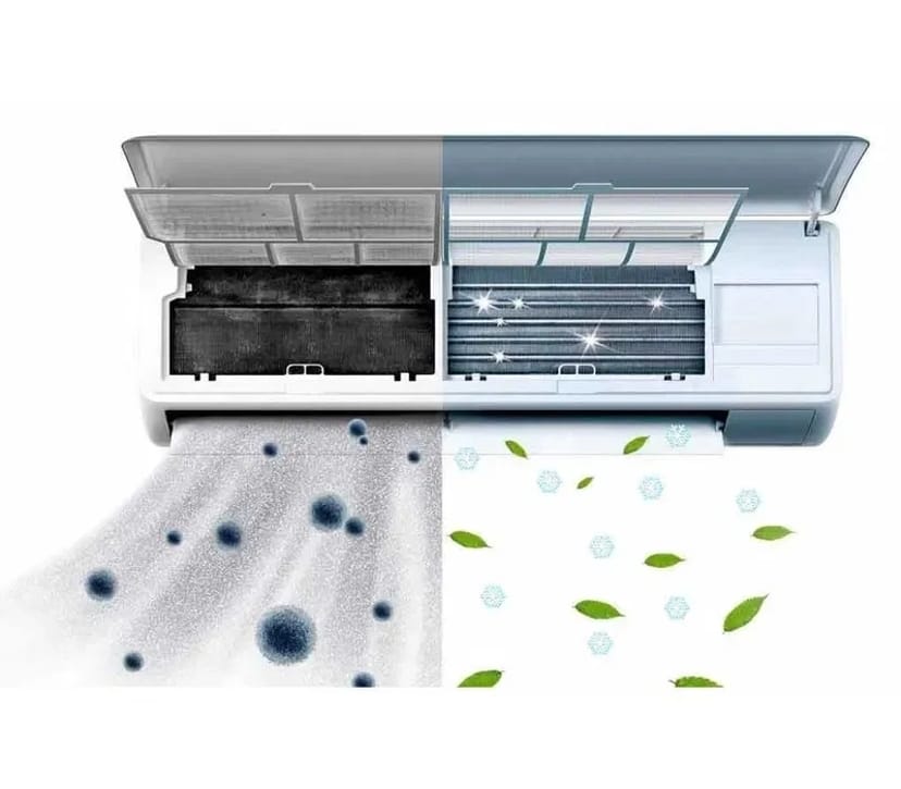 Чищення кондиціонерів (кондиціонерів) продаж, монтаж, ремонт, заправка