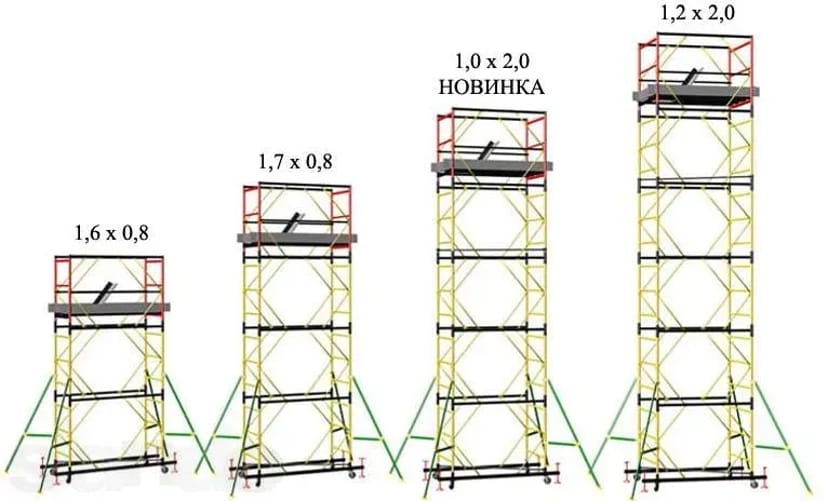 Вежі тури, вежа туру до 18 метрів