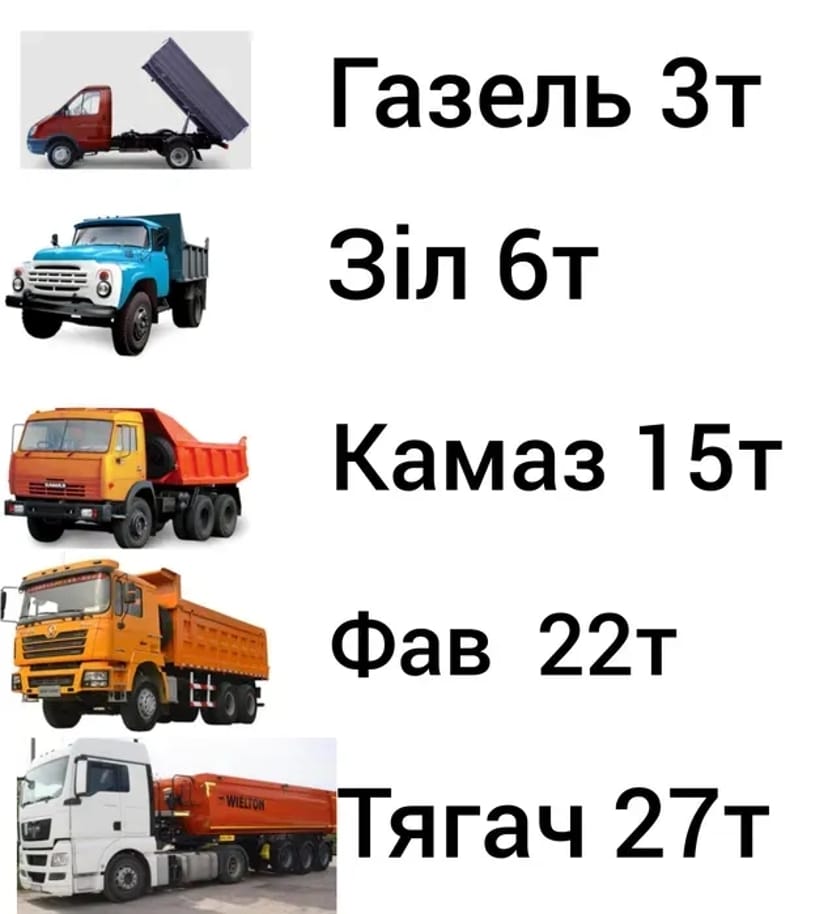 ЩЕБІНЬ ПІСОК ВІДСІВ Вантажоперевезення самоскидами 1т-40т