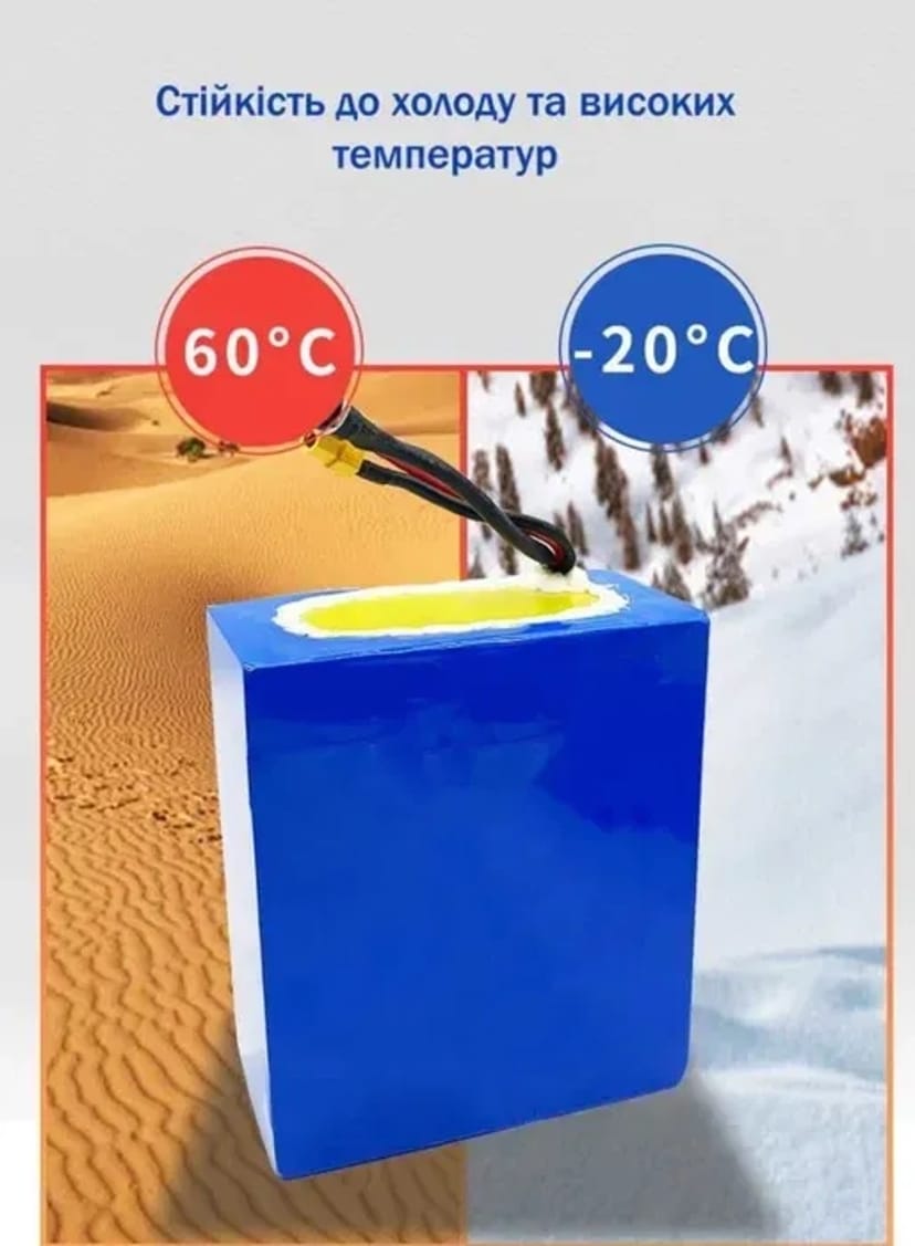 Перепакування, збірка, ремонт батарей-акумуляторів Li-ion Опт / дроп!!