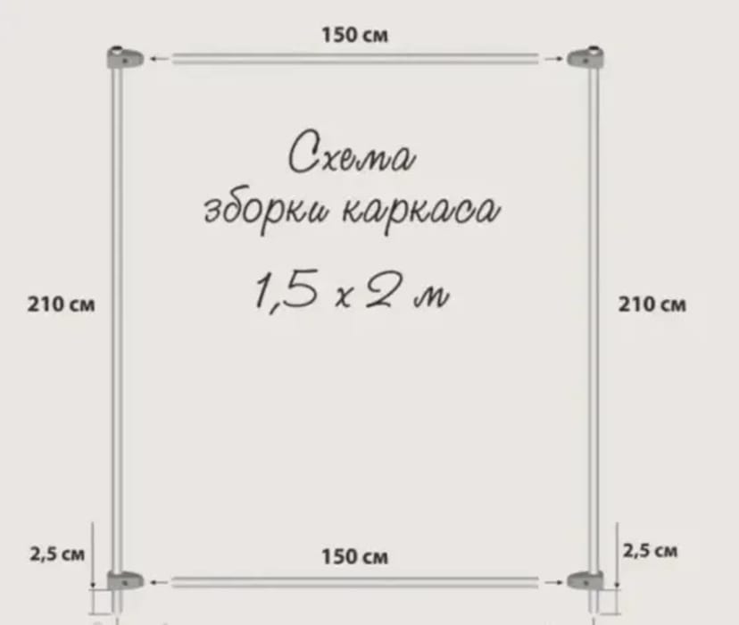 Каркас для фотозони на добу