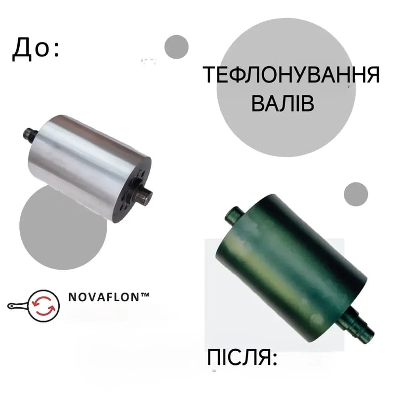 Нанесення антипригарного покриття тефлону PTFE на вали та шнеки