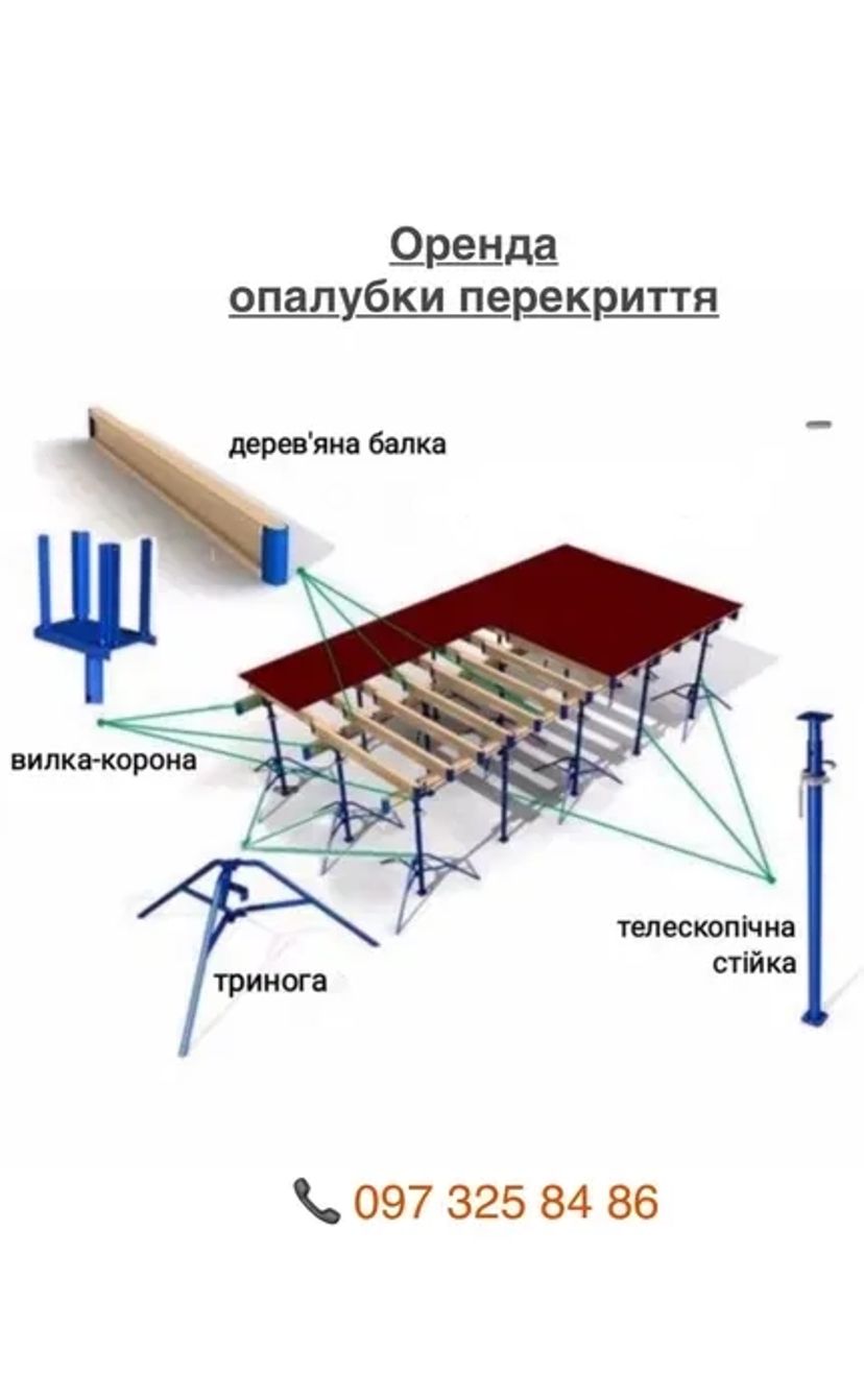 Опалубка перекриття та комплектуючі
