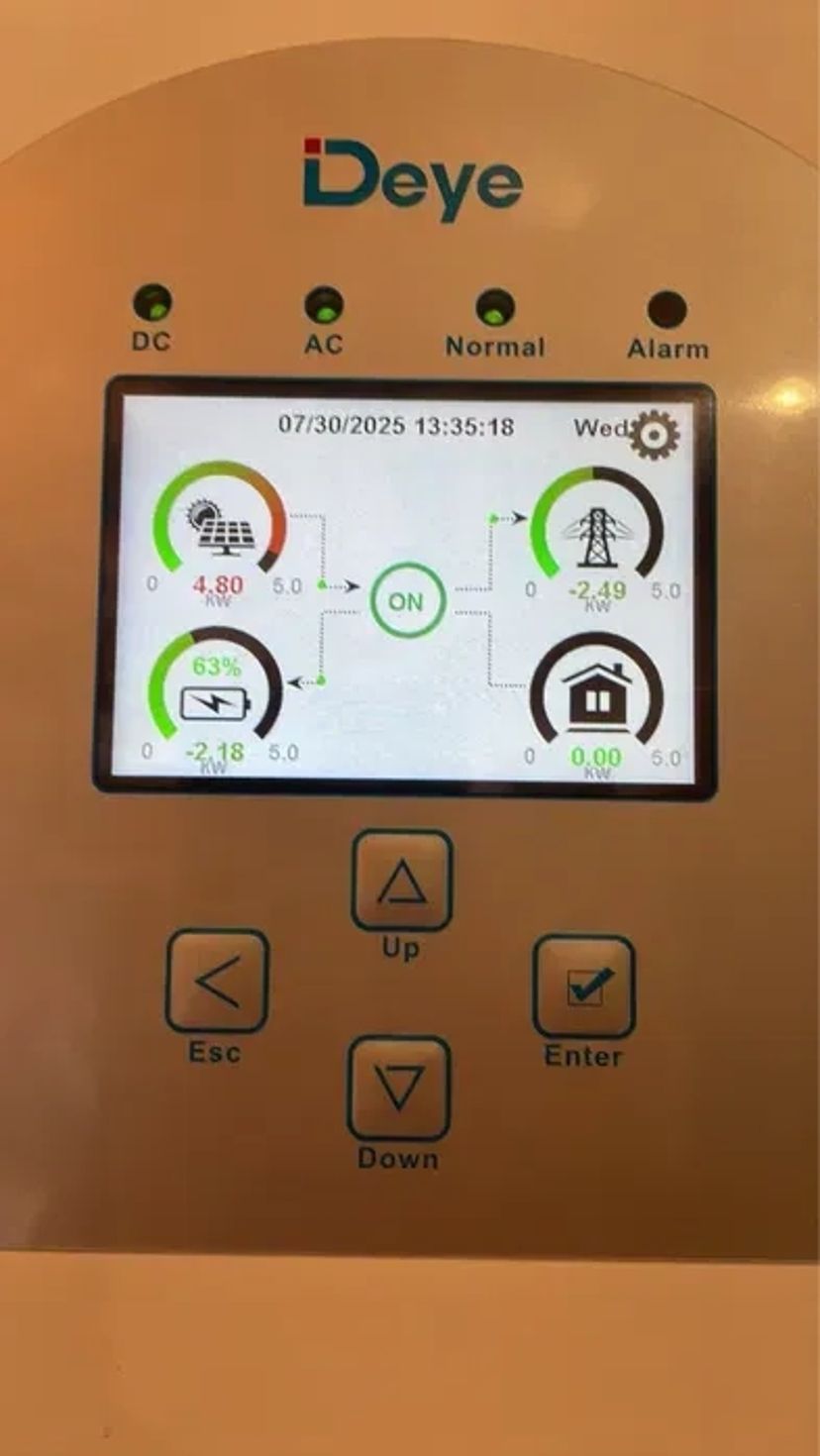 Монтаж сонячних панелей , гібрідної станції , підключення до мережі