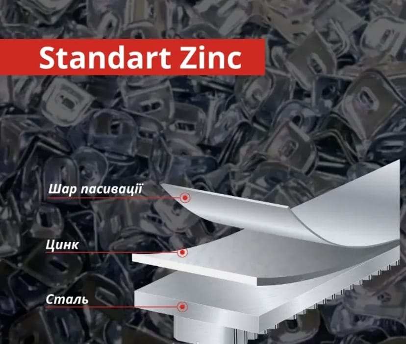 Цинкування Standard Zinc