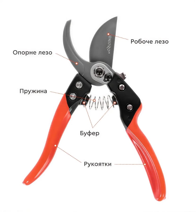 Секатор садовий Dnipro-M Ultra18R