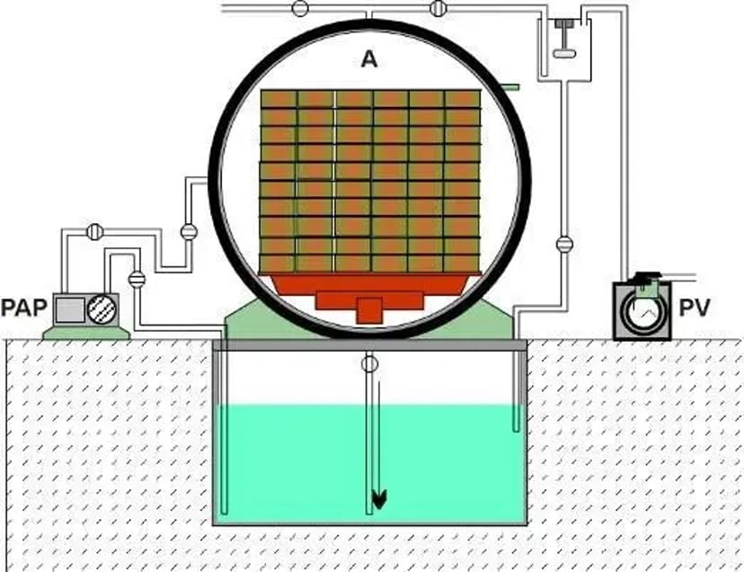 Імпрегнація деревини в автоклаві. Захист деревини.
