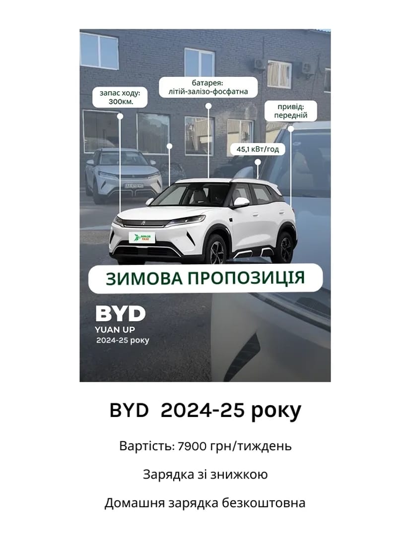 Нові електроавтомобілі BYD YUAN UP 2025 +V2L ( знижка на зарядк)