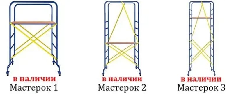 Вишки-Тури , Все для Роботи на Висоті! 2 грн/кв.м